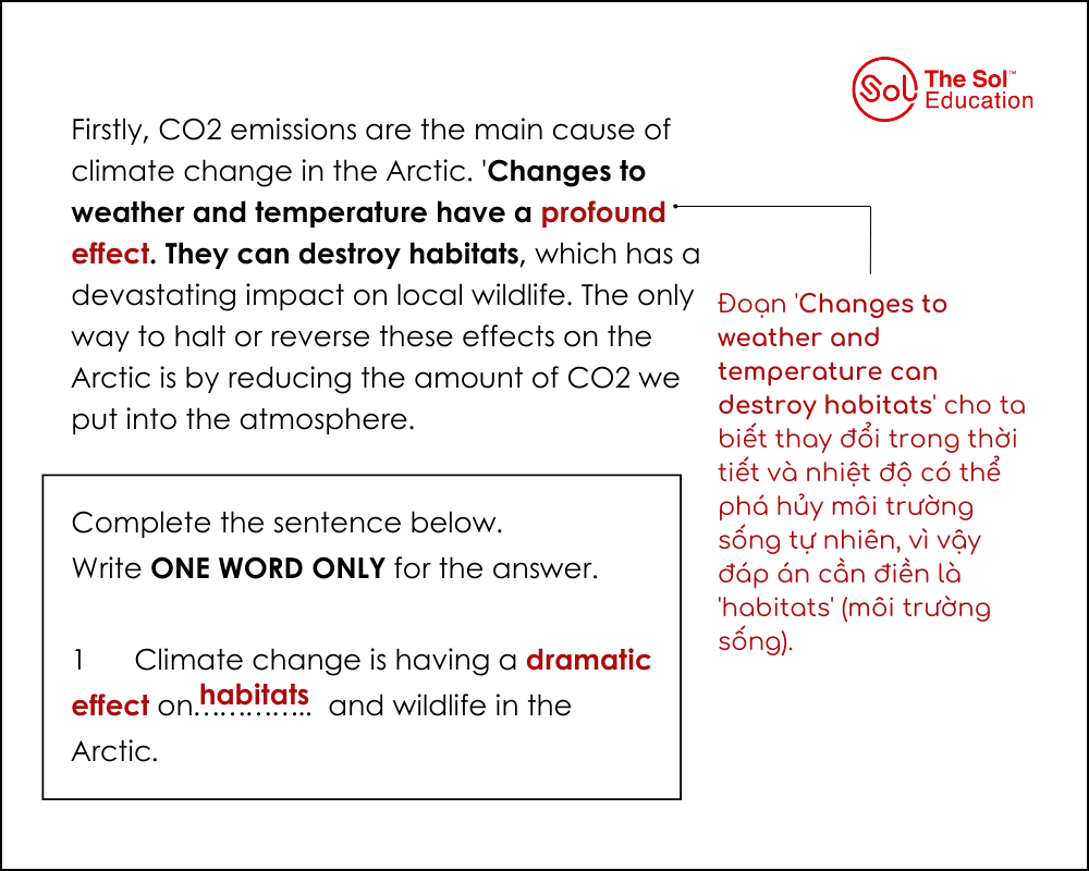 Hướng dẫn làm dạng bài Sentence/Summary/Flowchart/ Diagram Completion